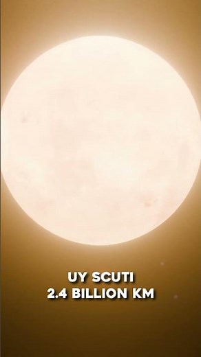 The Tiny Sun | Sun vs Stephenson 218 | 3D Real Scale | Universe Size Comparison 3D