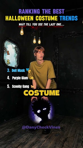 Ranking The Best Halloween Costume Trends ❤️‍🔥✨🕷️ #usa #trending #halloween