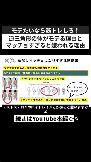 Why an inverted triangle body shape is attractive and why being too muscular is unattractive #wei...