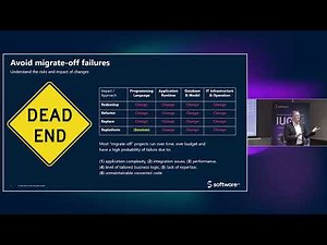 Adabas & Natural innovations | IUG 2024