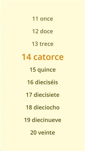 Spanish Numbers 11-20 #spanishforbeginners #spanishlanguage #spanishvocabulary