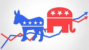 Election polls: How to read them properly