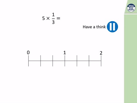 Spr5.8.3 - Multiply unit fractions by an integer
