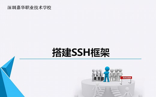 Idea Maven Spring SpringMVC Hibernate整合