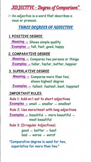 Adjective Degrees of Comparison: Positive, Comparative, Superlative || English Grammar Rules