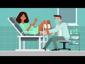 Intrauterine Contraceptive Device (IUD) using Tenaculum