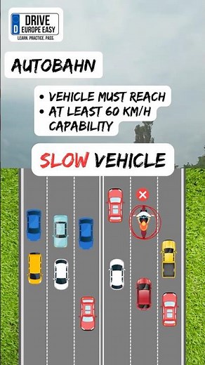 Is There a Minimum Speed on the Autobahn