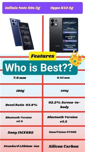 Infinix Note 50s 5G vs Oppo K13 5G | Unique Features Comparison 2025⚔️📱😲(Part 3) #shorts #review