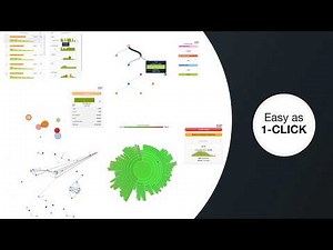 BigML is Machine Learning for Everyone