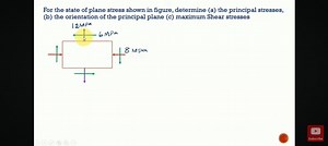 For the state of plane stress shown in the figure, determine:... | Filo