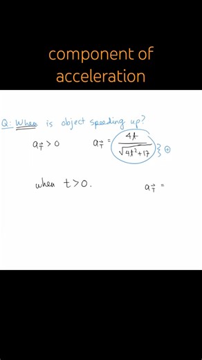 Normal & Tangential Components - Example