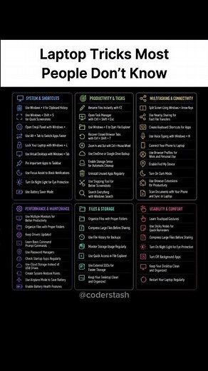 code for beginners