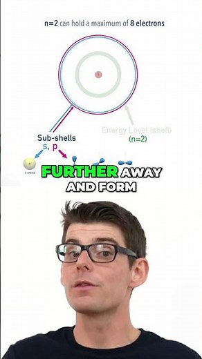 👉 ⚛️ Why the Second Energy Level Holds 8 Electrons