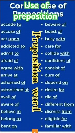 use of preposition | preposition chart| #english #education #grammar