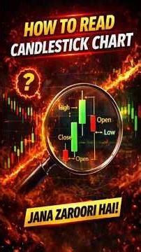 Candlestick Kya Hoti h | How to use candlestick in share market | #DahiyaFinanceAcademy