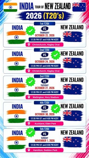 India vs New Zealand T20 Series 2026 Complete Schedule | IND vs NZ 5 T20I Date, Venues & IST Timings