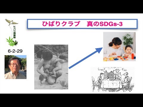 ひばりクラブ 「真のSDGs-3」