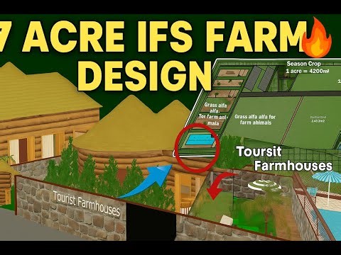 7 Acre IFS Farm Masterplan with 3 Farmhouses & Pool | Sustainable Tourism & Agriculture Design