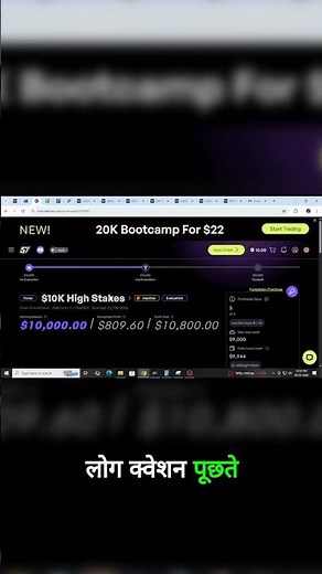 40% Win Rate से भी Profitable हो सकते हो | Proof