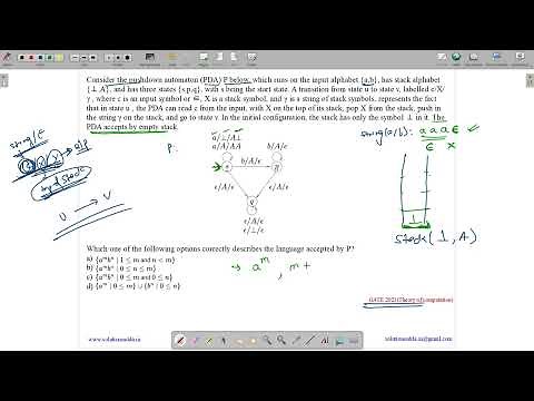 GATE 2023 | TOC | PDA | STACK | POP | EMPTY | GATE TEST SERIES | SOLUTIONS ADDA | EXPLAINED BY VIVEK