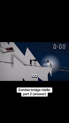 Zombie Bridge Riddle Solution: How to Cross in Time
