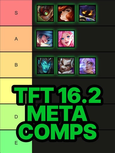 BEST META COMPS to CLIMB FAST in TFT Patch 16.2