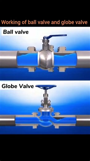 working of valve #learning #doing #facts #study #plumber #desing #study #mechanic