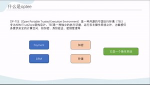 05-optee技术简介