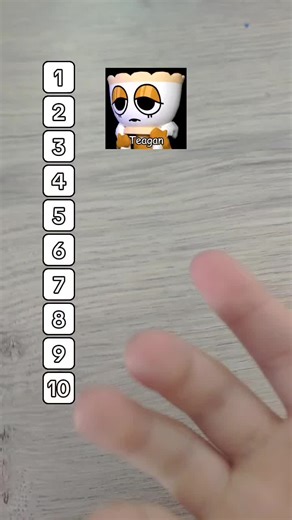 Відео користувача Mangle (@sprout_2017) з композицією «оригінальний звук - Mangle»