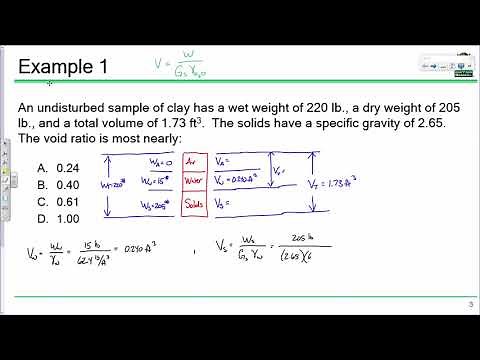 FE Exam Review: Geotechnical Engineering (2019.09.18)