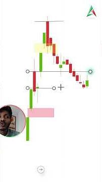 Gap Up Chart Pattern SECRET Method | 99% Traders Don’t Know This! | #candlestickpatterns #trading