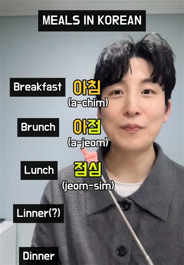 Learn Korean Meal Names: Breakfast, Lunch, and Dinner