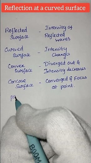 Reflection at a curved surface | physics class10