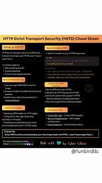 HTTP Strict Transport Security cheatsheet
