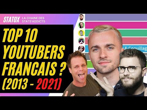 TOP 10 FRENCH YOUTUBERS - IN SUBSCRIBES (2013-2021)