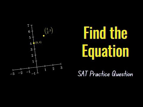 Solve this SAT Coordinate Geometry Problem