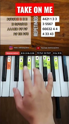 Take On Me || a-ha (PIANO TUTORIAL) EASY Piano Fácil Con Números