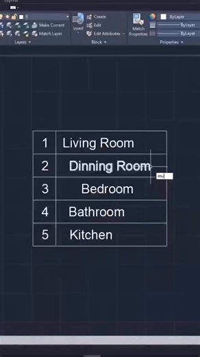 67K views · 470 reactions | #AutoCAD#CAD#KienTruc#ThietKeKienTruc#BanVeKyThuat#2DDesign#3DModel#CADTips#AutoCADTips#AutoCADTutorial#CADWorkflow#Drafting#KienTrucSu#CivilCAD#BIM#Rendering#Visualization#ConstructionDrawings#TechnicalDrawing | Cad Hay | Facebook