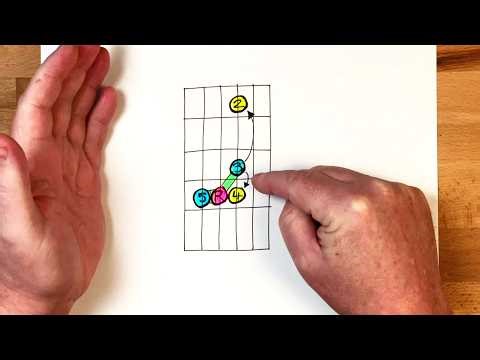 The Pentatonic Scale Most Guitarists Don't Know Exists!