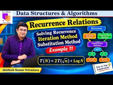 Solving Recurrence Relations Using Substitution Method | T(N) = 2T(√n) + Log N | Example 11 | DSA