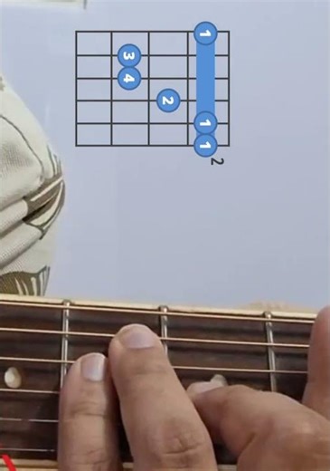 F sharp major chord Tutorial