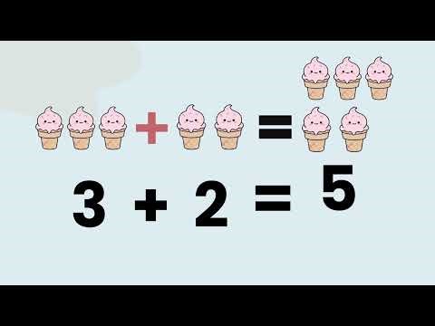Simple Maths Single Digit Addition