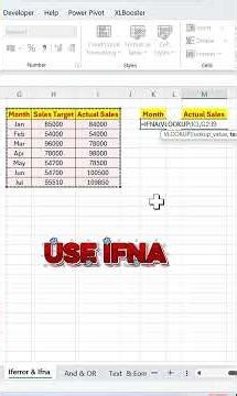 Master Excel IFNA Formula in 60 Seconds! ⚡ #excel
