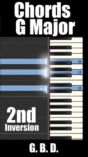 How to play G major chords on piano, root 1st and 2nd inversions #pianochords