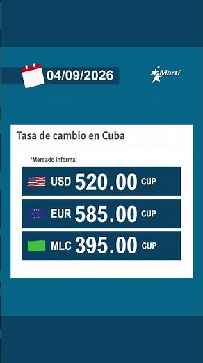 Tasa de cambio en Cuba en el mercado informal
