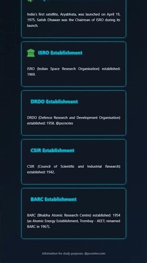 Satellite Reconnaissance and Surveillance Electro-Optical, SAR