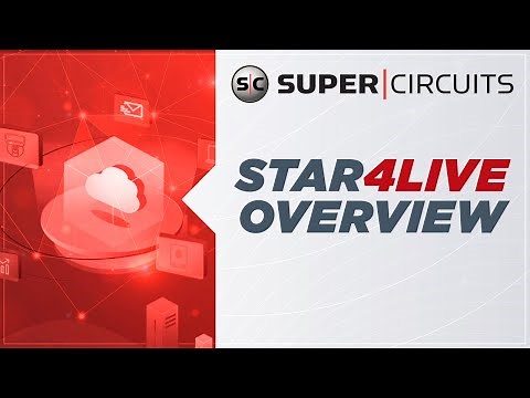 Star4Live P2P Web Portal Overview