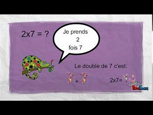 capsule math CE1 - La table de 2