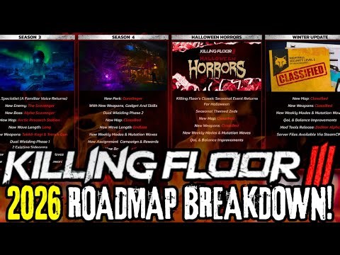 Killing Floor 3 2026 Roadmap Reveal & Breakdown!