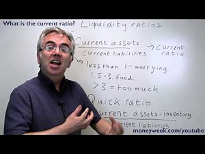 What is the current ratio? - MoneyWeek Videos